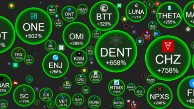 Crypto Bubbles