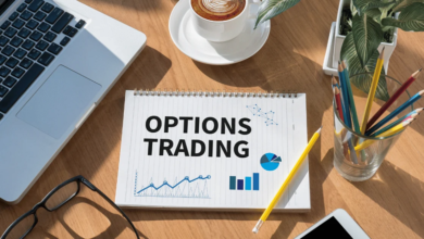 options trading